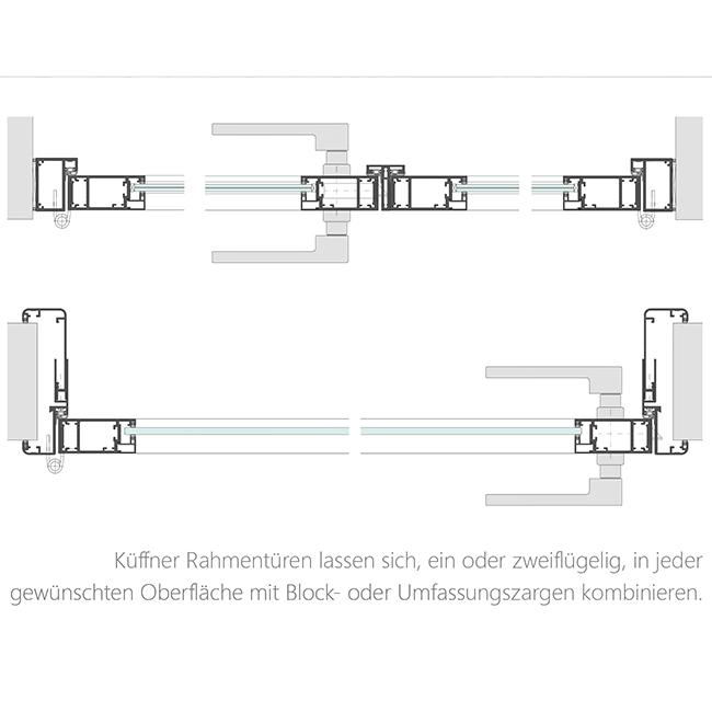 Rahmentüren Küffner