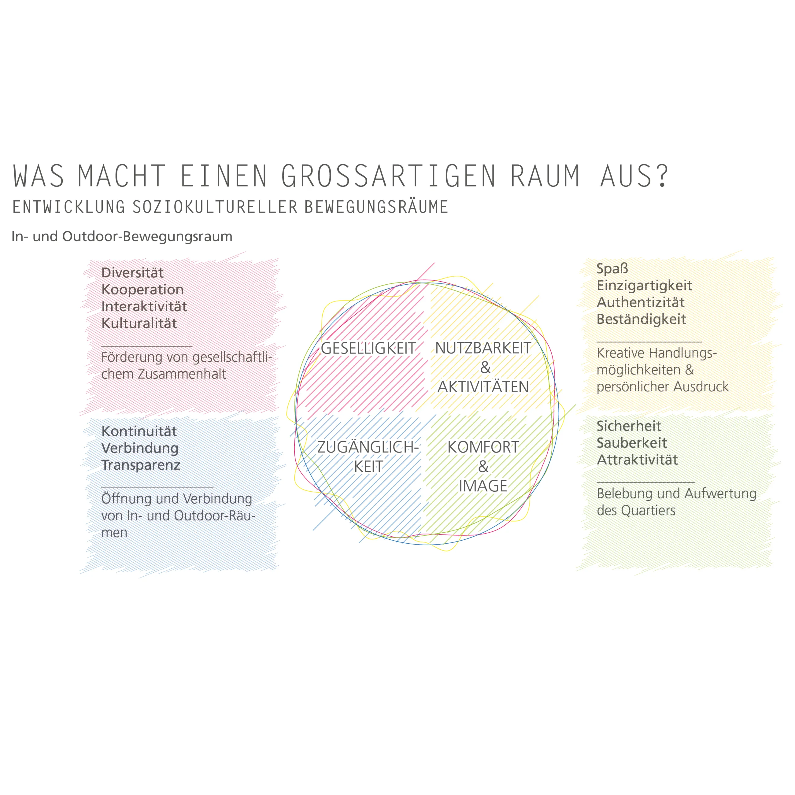 Grafik_GreatPlace Harald Fux newsletter.jpg