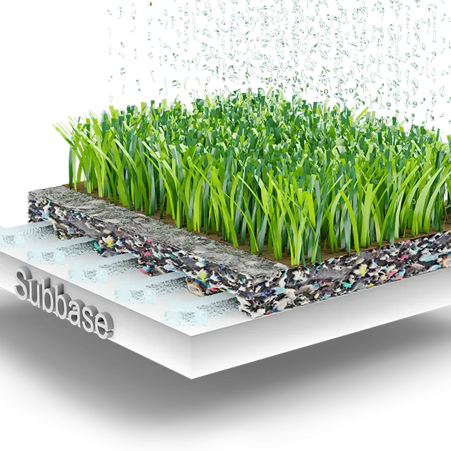 03_ProPlay-Sport__Horizontal_drainage_-_gesloten_folie__650_1.png