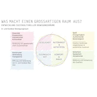 Grafik_GreatPlace Harald Fux newsletter.jpg