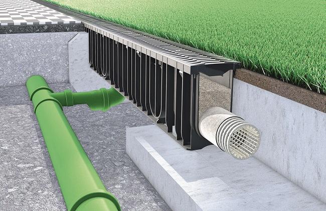 Effective Rainwater Treatment Intercepts Microplastics From Artificial Turf Iaks Worldwide