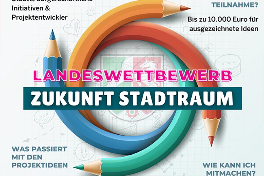 NRW Landeswettbewerb, Zukunft Stadtraum