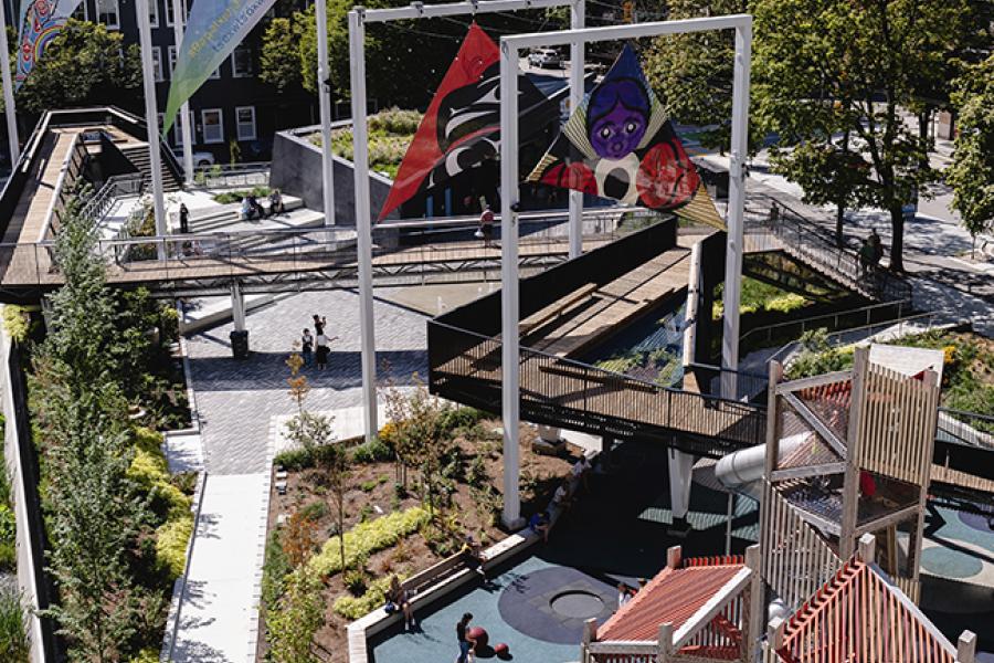 Rainbow Park Vancouver