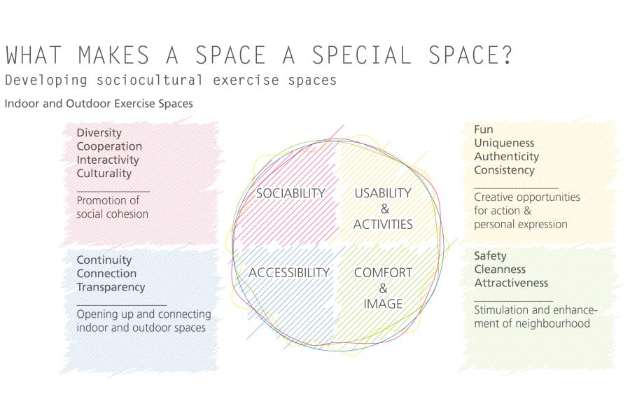 Grafik_GreatPlace Harald Fux newsletter en.jpg