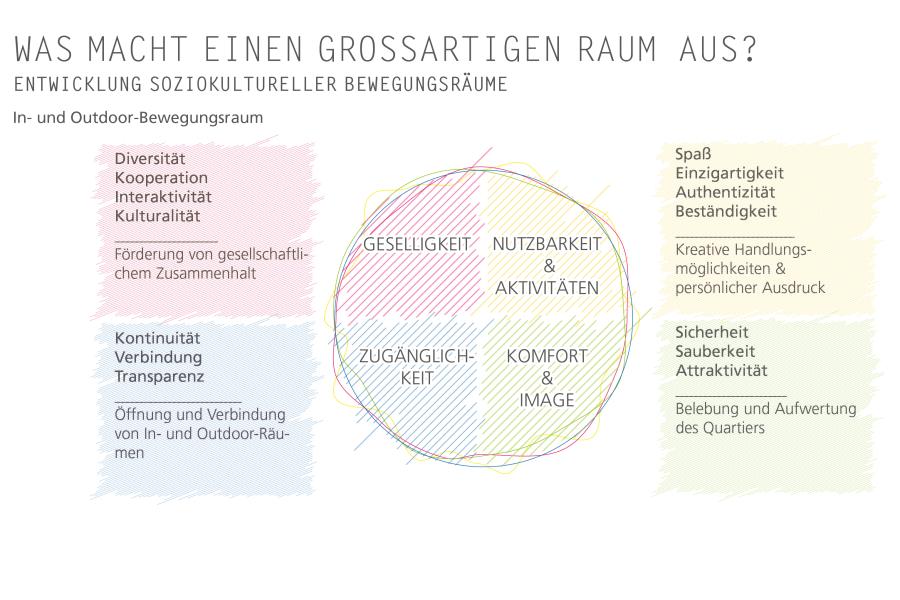 Grafik_GreatPlace Harald Fux newsletter.jpg